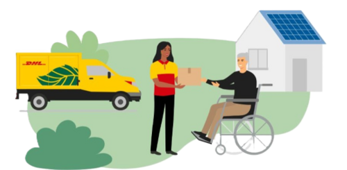 B2C delivery with DHL e-van
